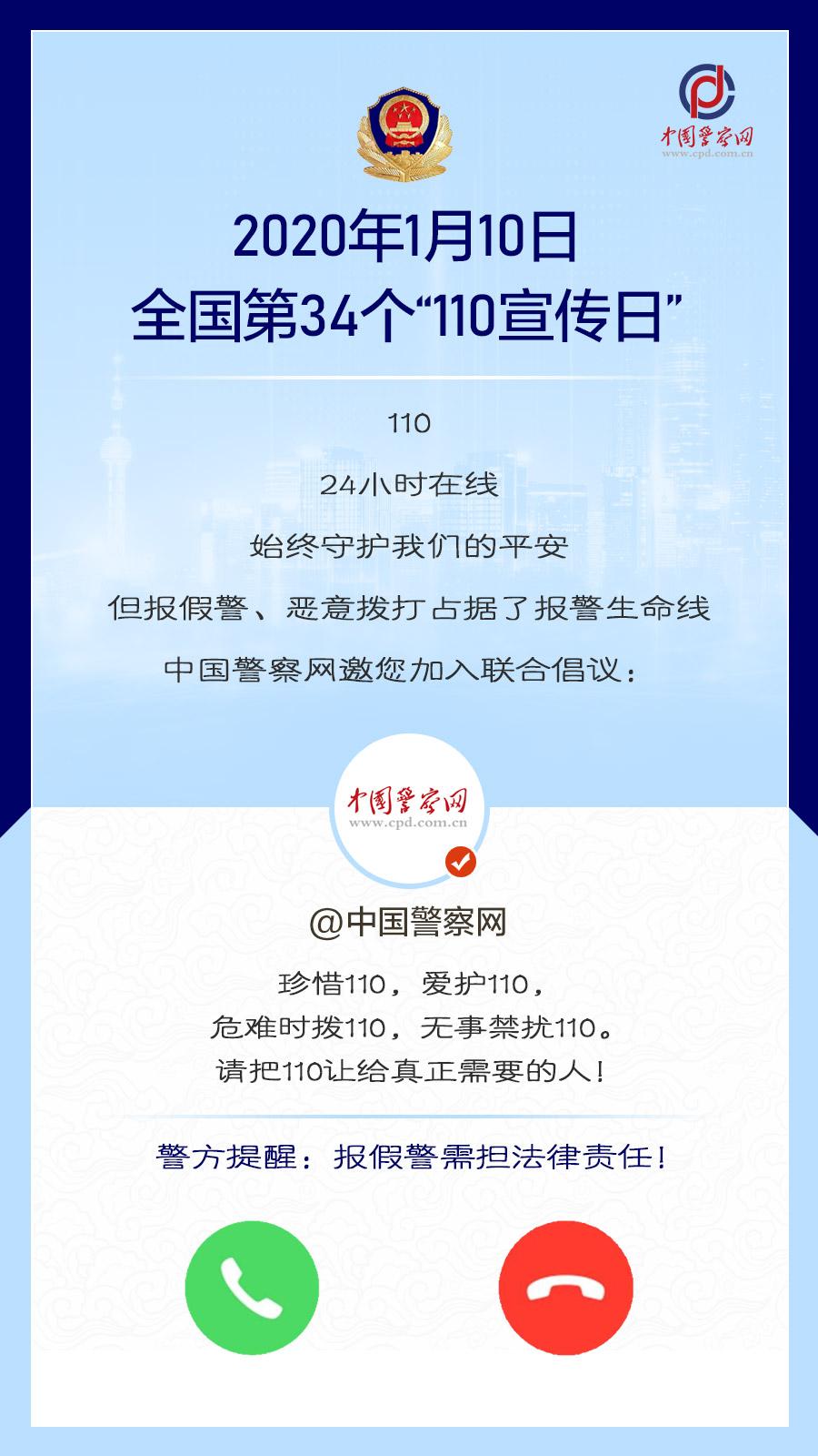 怎样才是110报警电话的正确使用方式