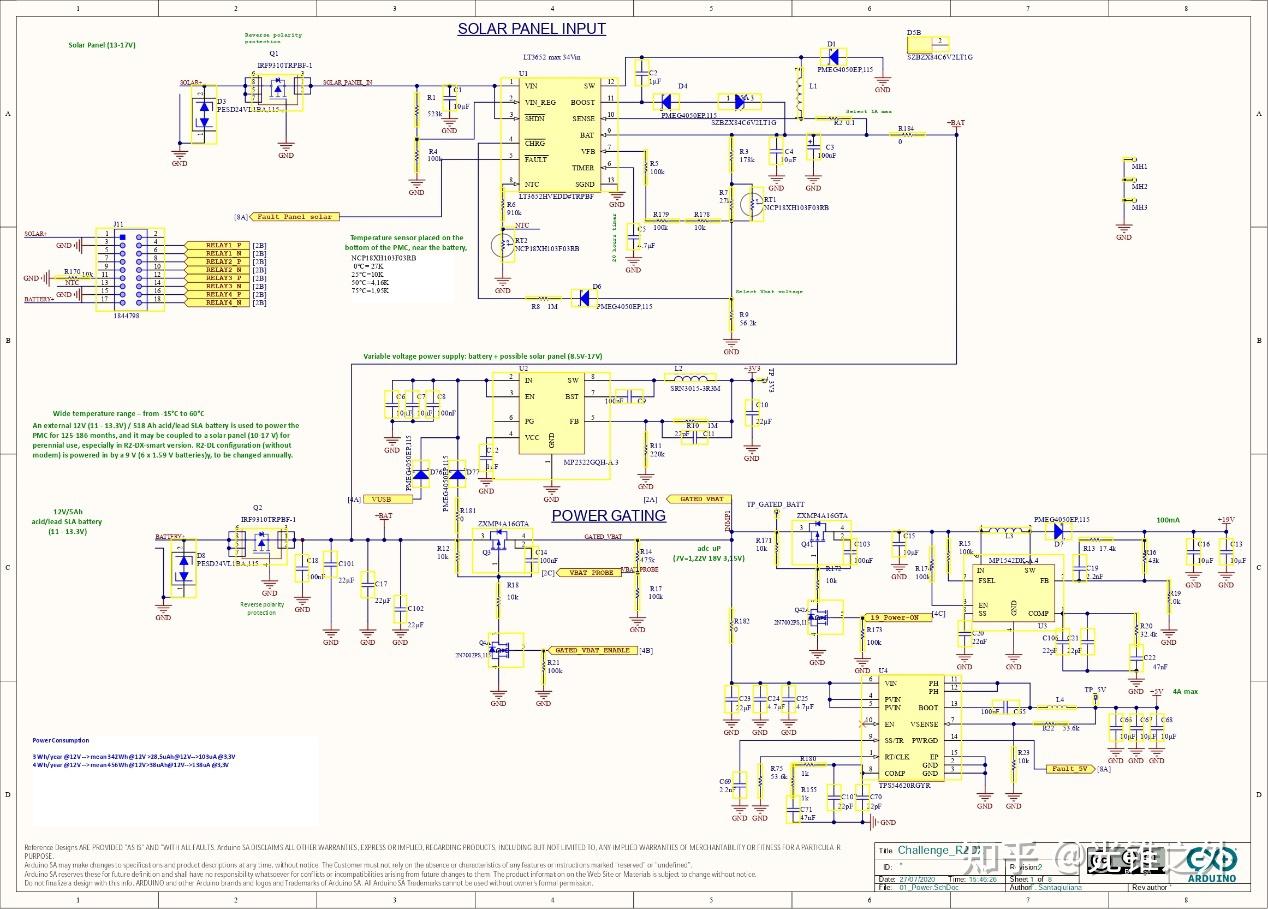  arduino ai 