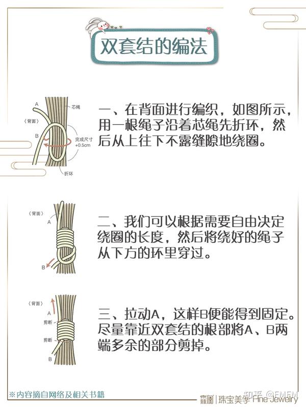 赶紧收藏！适合新手入门的常用绳结教程分享(一) - 知乎