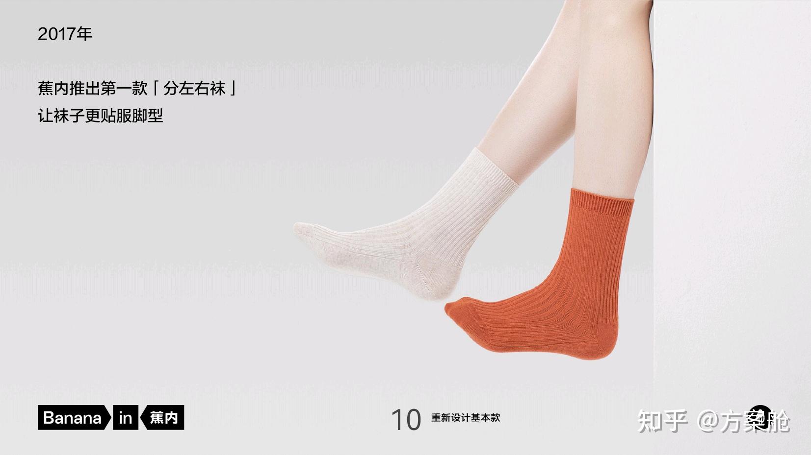 新消费-焦内品牌手册 - 知乎
