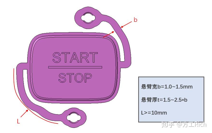 浅谈产品按键结构设计的一些要点 - 知乎