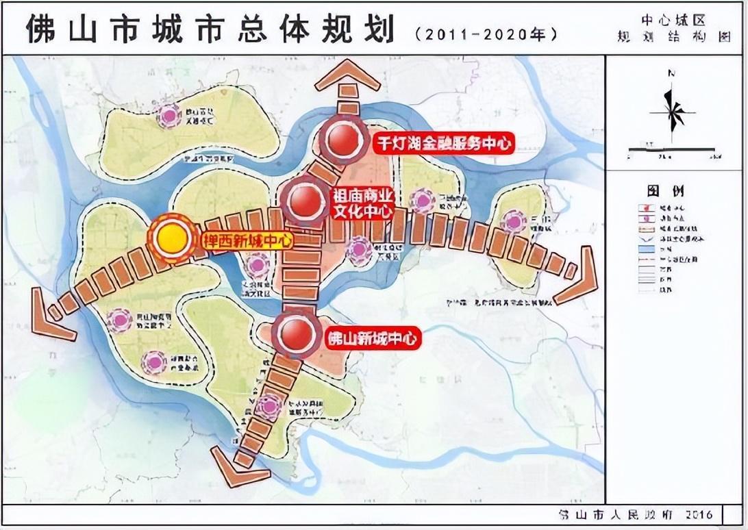 禅西新城是佛山市政府发布的2018-2022年发展规划一文中,重点提到大力