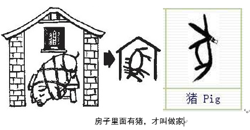 中国古代的平民百姓有猪肉吃吗 知乎