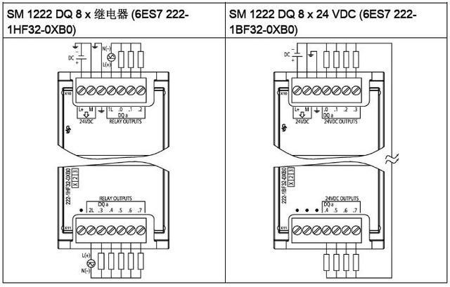 西门子s71200接线图讲解图片