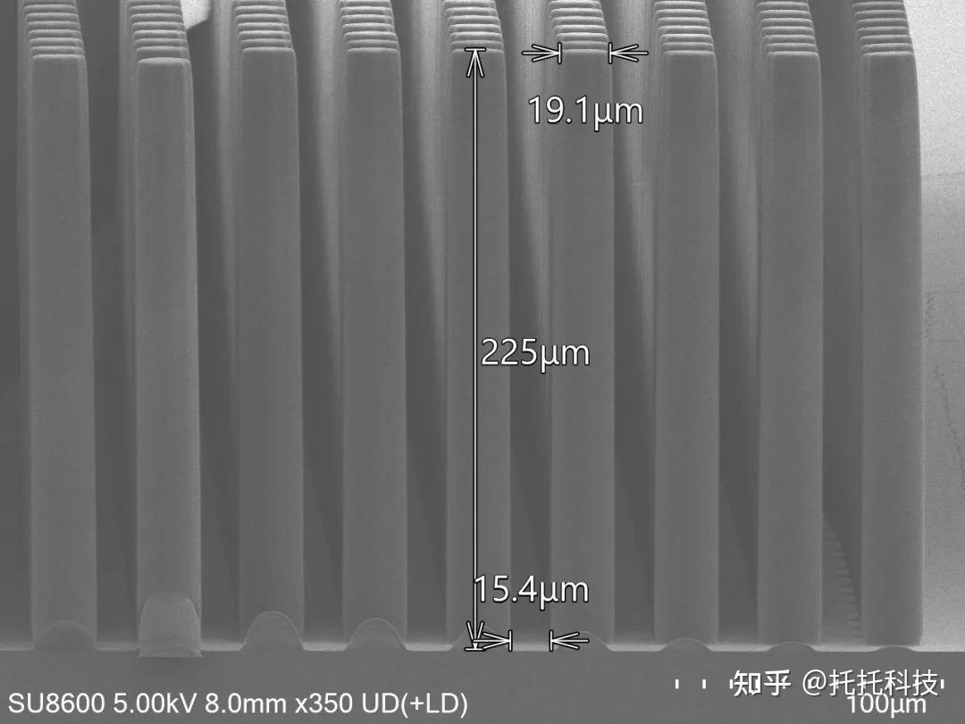 光刻胶系列 SU-8光刻胶 - 知乎