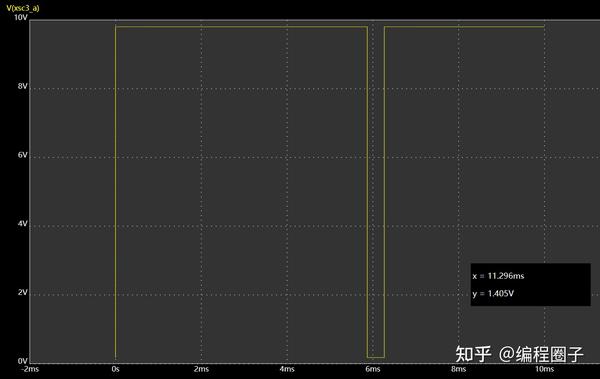 模电学习12. NE555 方波信号发生器 - 知乎