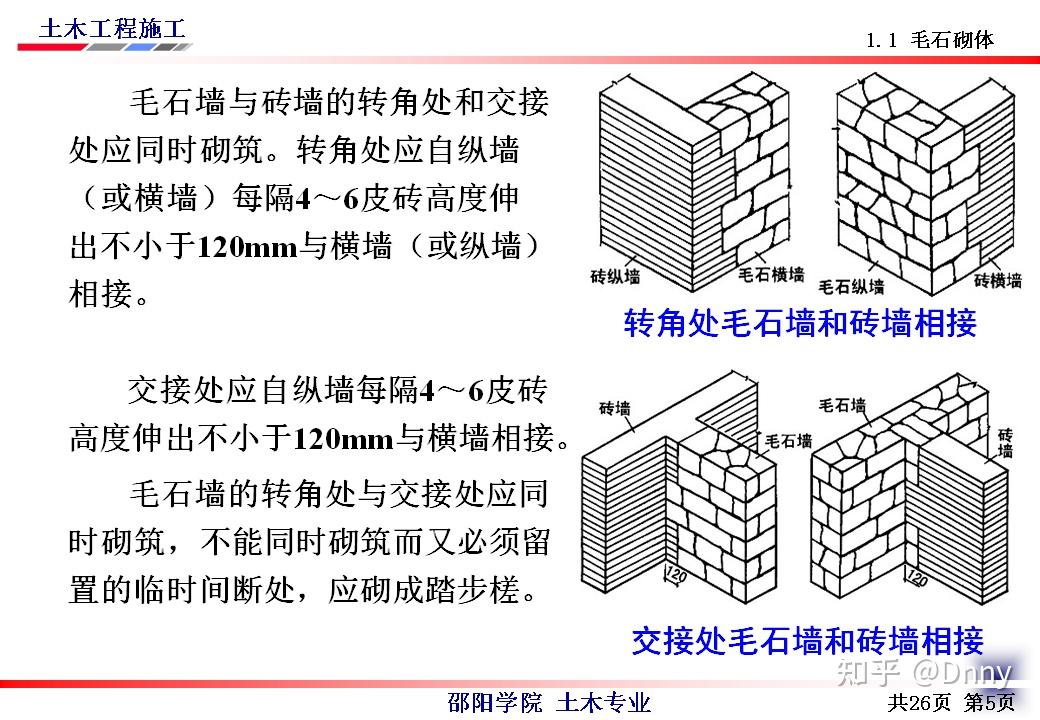 石砌体及砌块砌体施工 - 知乎