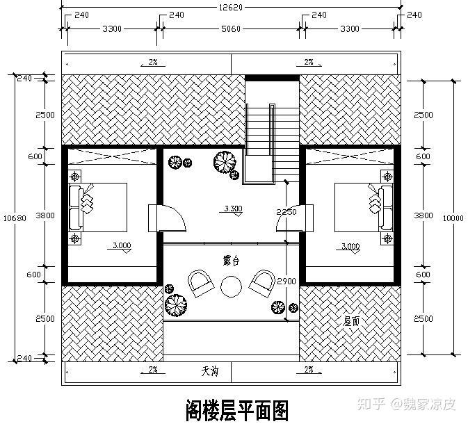 做出瞭如下圖紙:根據他的想法,不允許建二層,那打個擦邊球,瓦房的坡