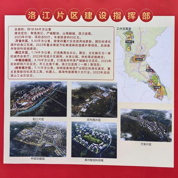 泉州新中心区,开启六大片区建设。 - 知乎