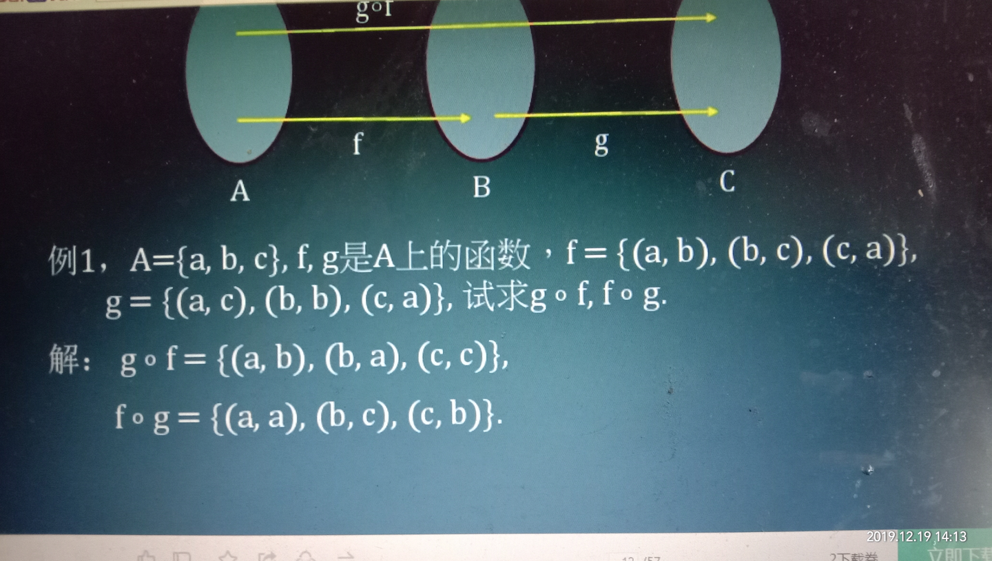 函数的复合中符号“o”是什么意思? - 匿名用户的回答- 知乎