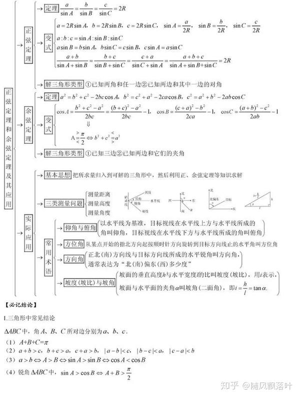 数学科2ch