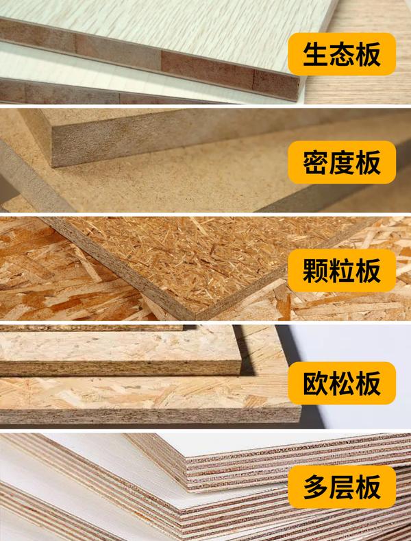 10秒钟!带你读懂全屋定制板材优缺点 - 知乎