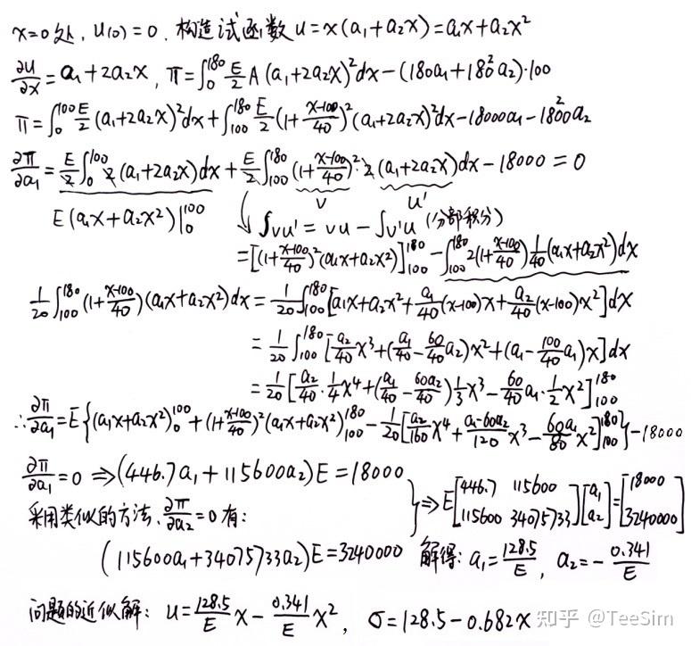 excel解有限元(4)-里兹法 (ritz method) - 知乎