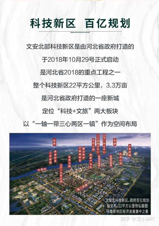 文安智慧新城百度百科