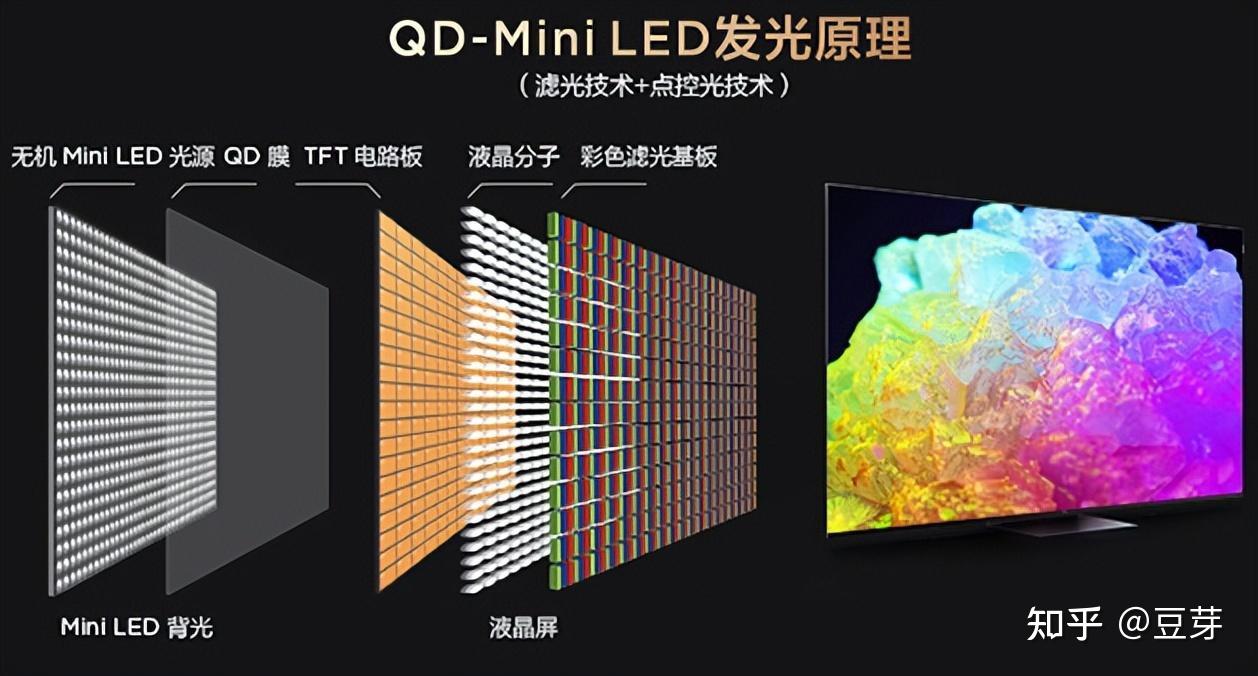 hdrhdr的意思是高動態光照渲染,是指屏幕的渲染技術,使用這種渲染