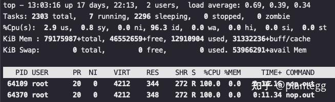 Perf IPC以及CPU性能 - 知乎
