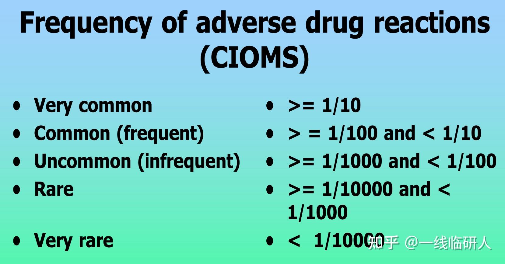 不良反应发生率的常见,罕见,如何定义 知乎