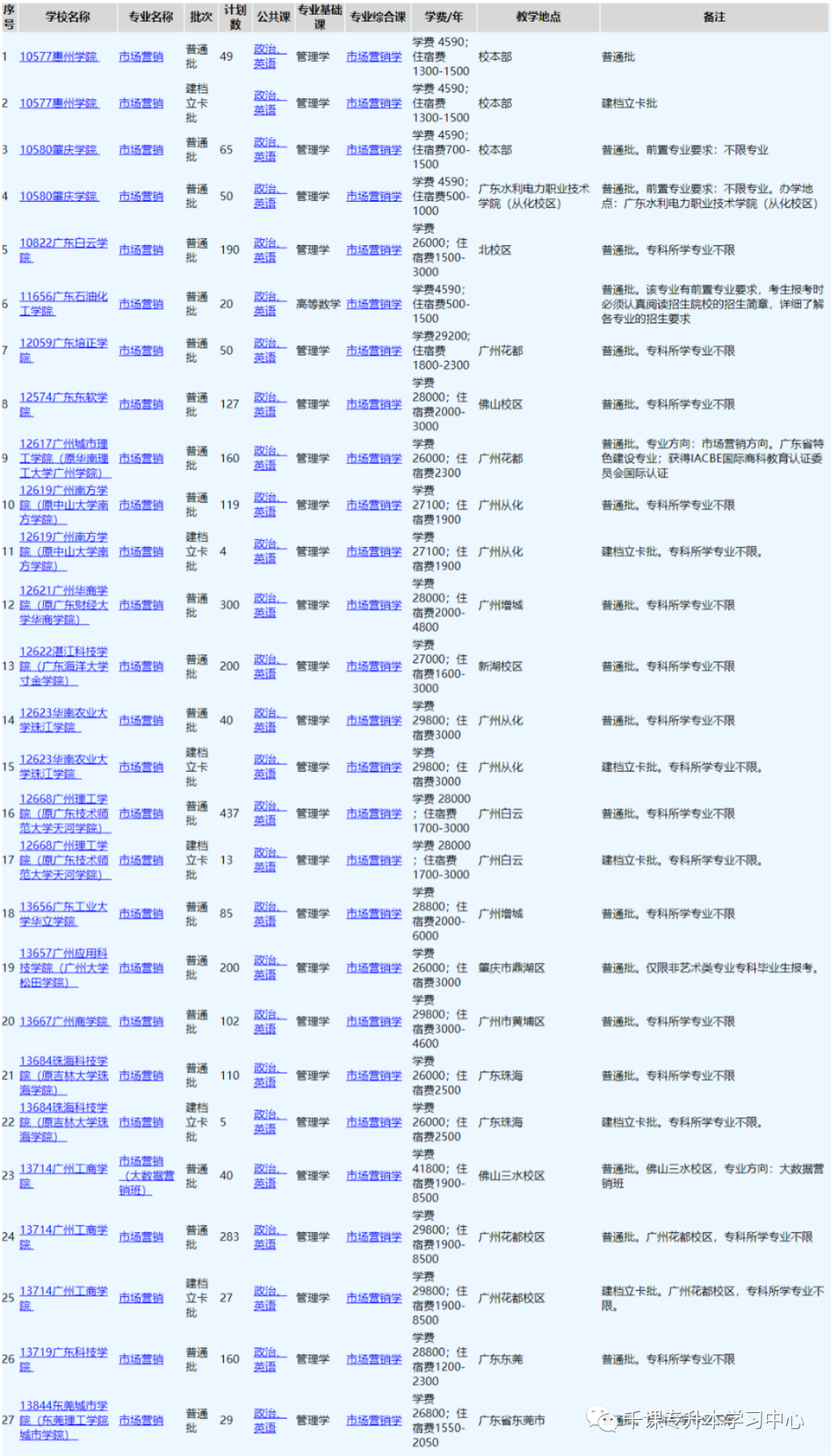 v2-5087ec5fc043bcc03e3dc1362b83bf82_r.jpg