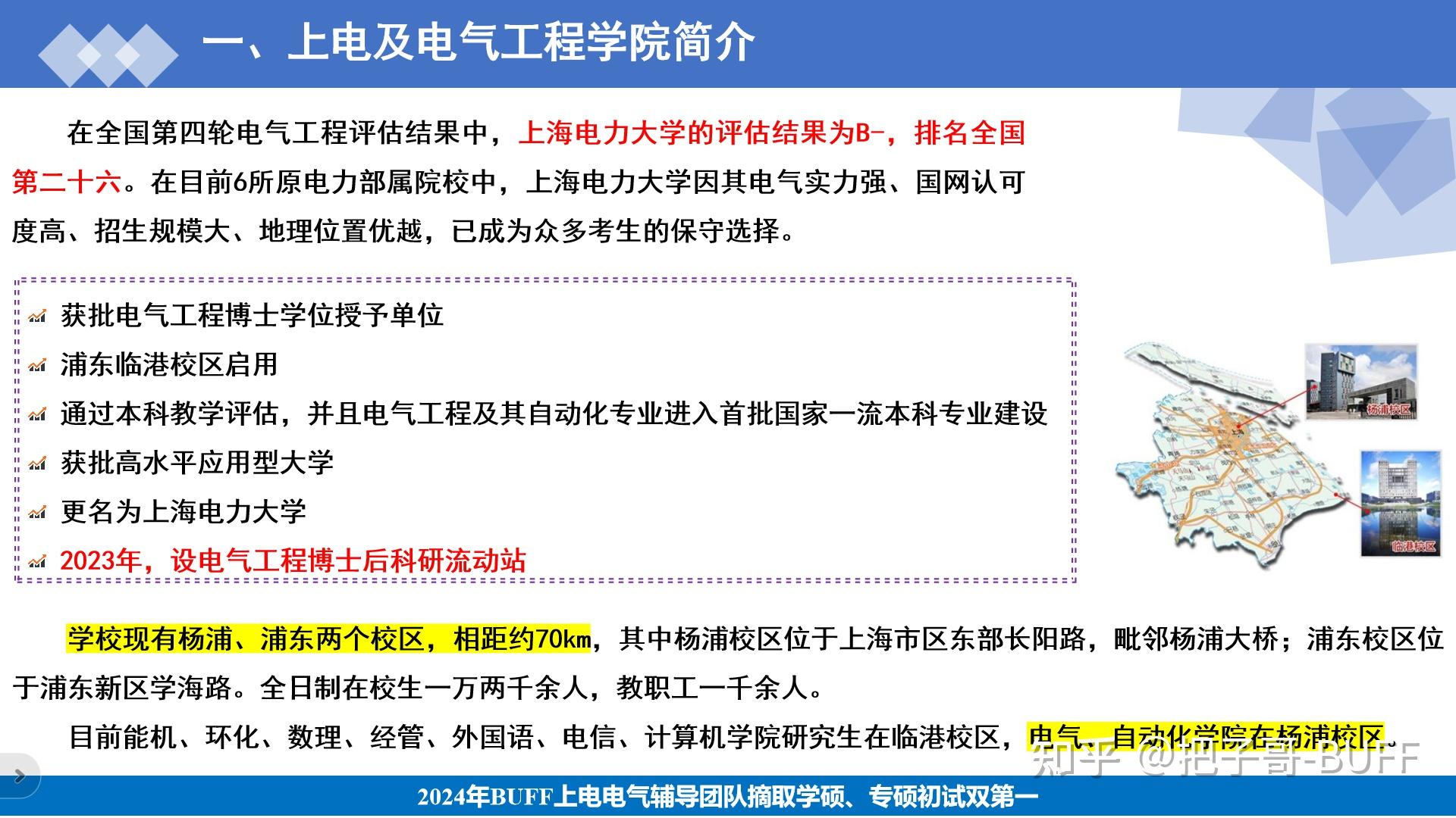 2024上海电力大学电气考研拟录取名单发布