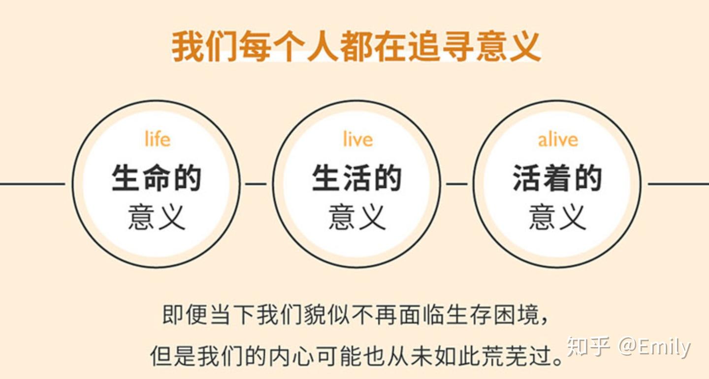 思维的囚徒- 知乎