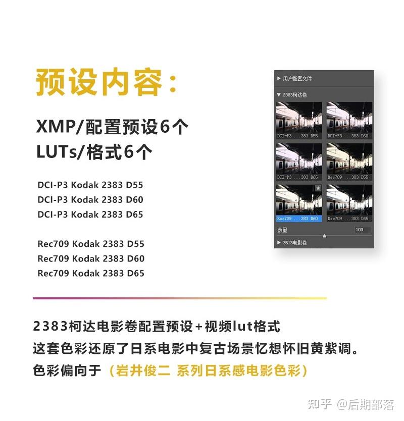 【胶片预设】LR预设 2383电影卷配置文件预设 LUTs 免费下载 - 知乎