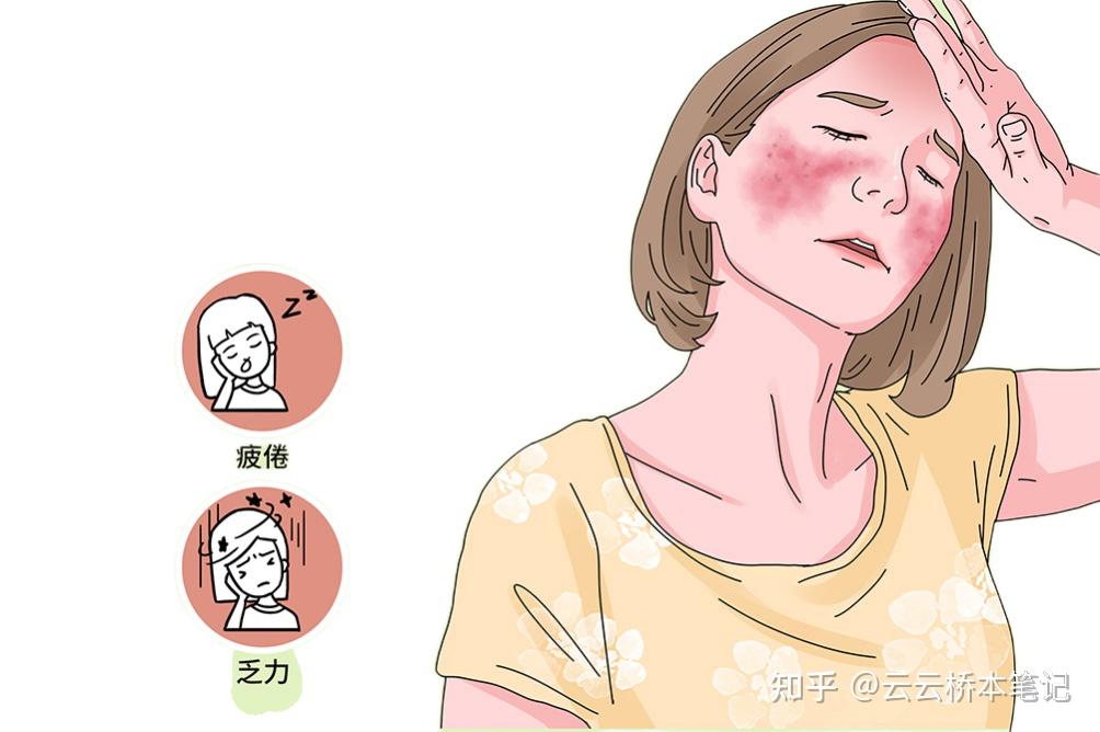 桥本考公必看!桥本考公体检攻略! - 知乎
