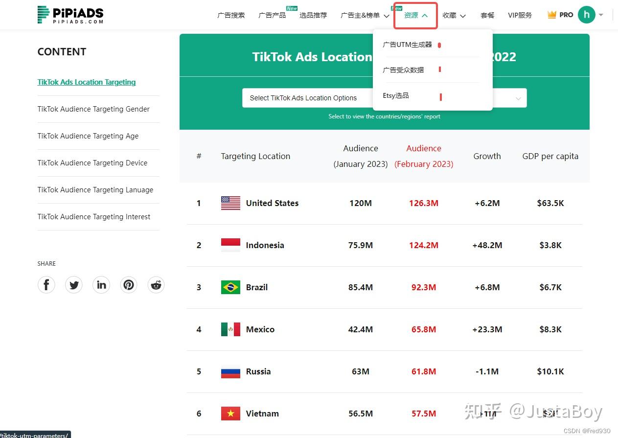 pipiads-2023-tiktok-spy
