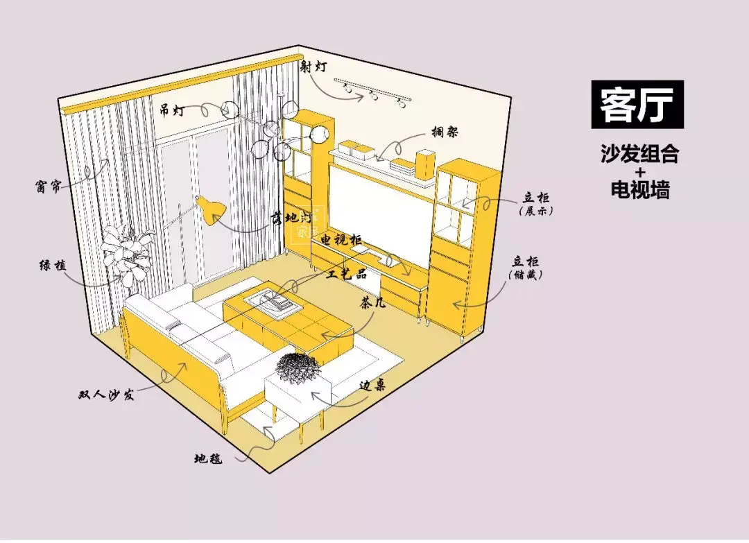 客厅空间的布局&尺寸 - 知乎