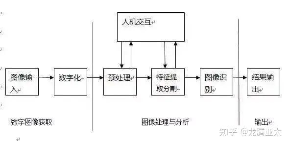 Welcome-球速体育阿姆智创156寸触摸工控一体机工业运动控制与视觉设备应用