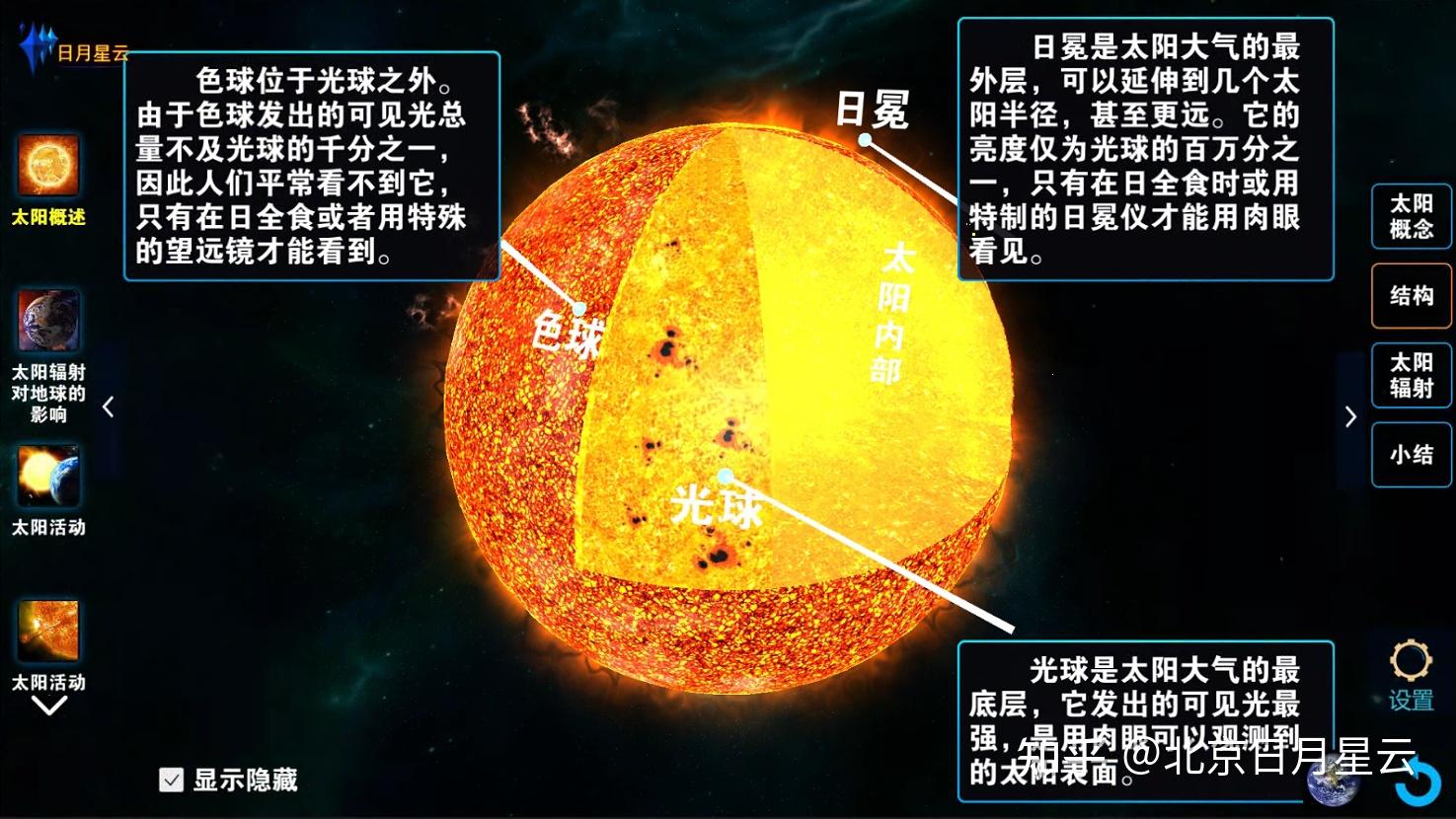太阳中心的压强和温度 - 科学空间|Scientific Spaces