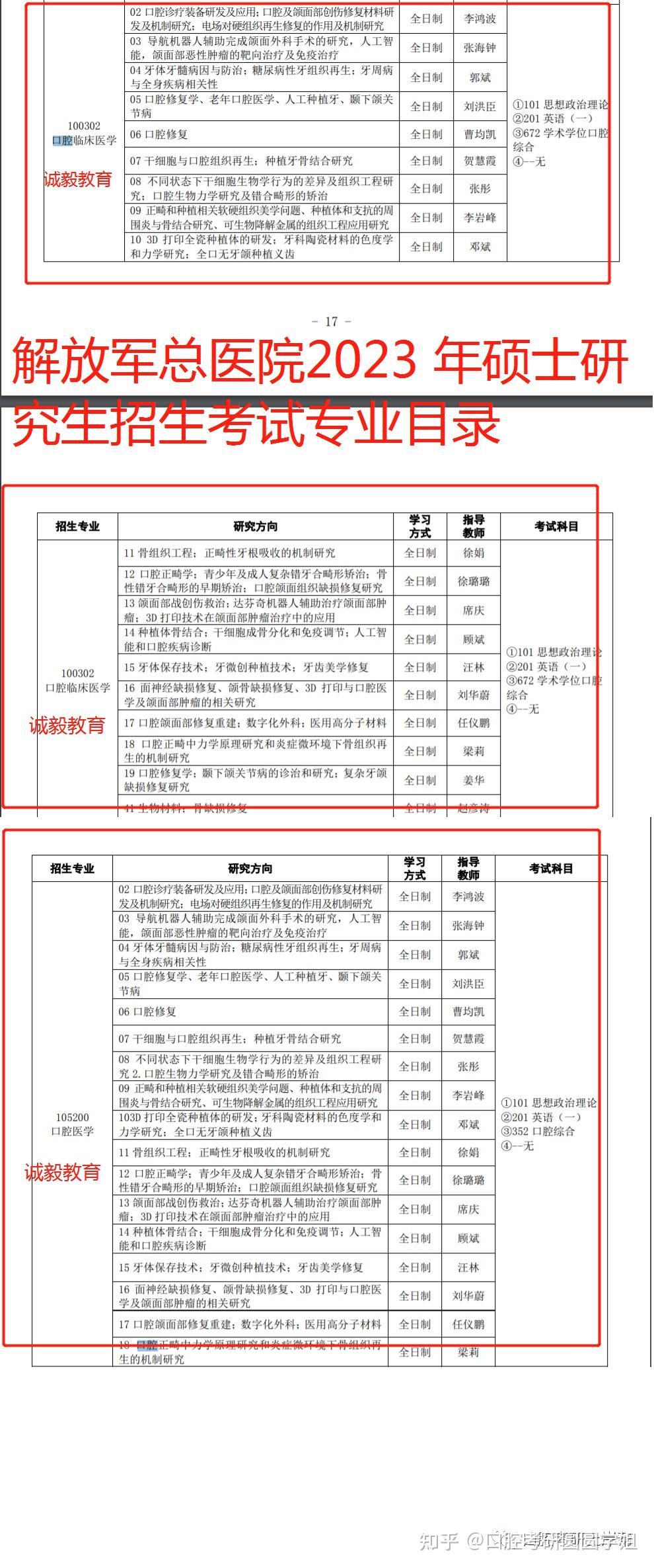 解放军总医院2023年研究生院硕士研究生招生情况 - 知乎