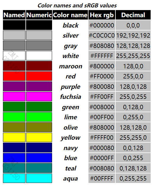Qml color 
