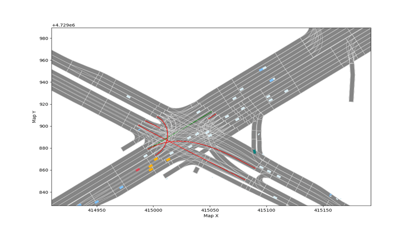 车路协同轨迹预测