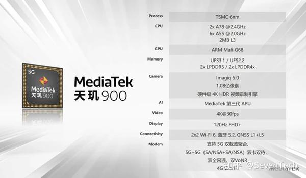 oppo reno6 天玑900 geekbench 5运行得分曝光,性能接近高通骁龙 768g