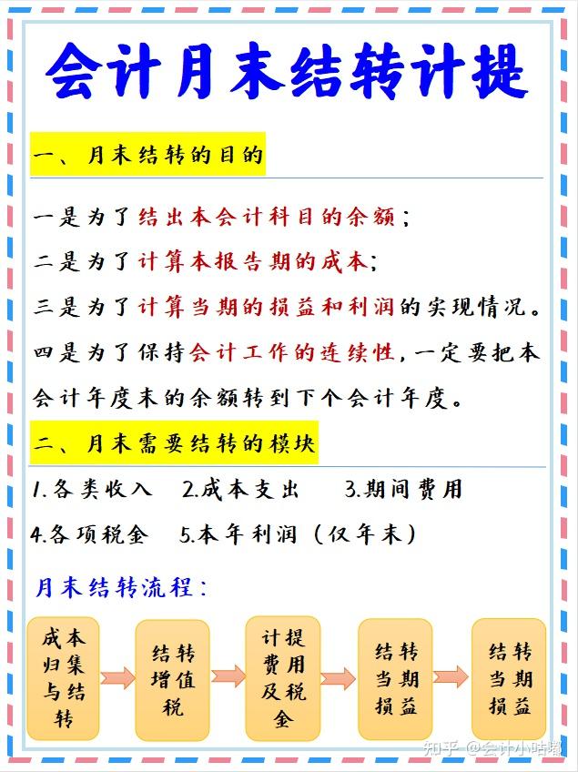 谁说会计月末不配拥有社交？这样做月末结转！简简单单忙完嗨起来 - 知乎