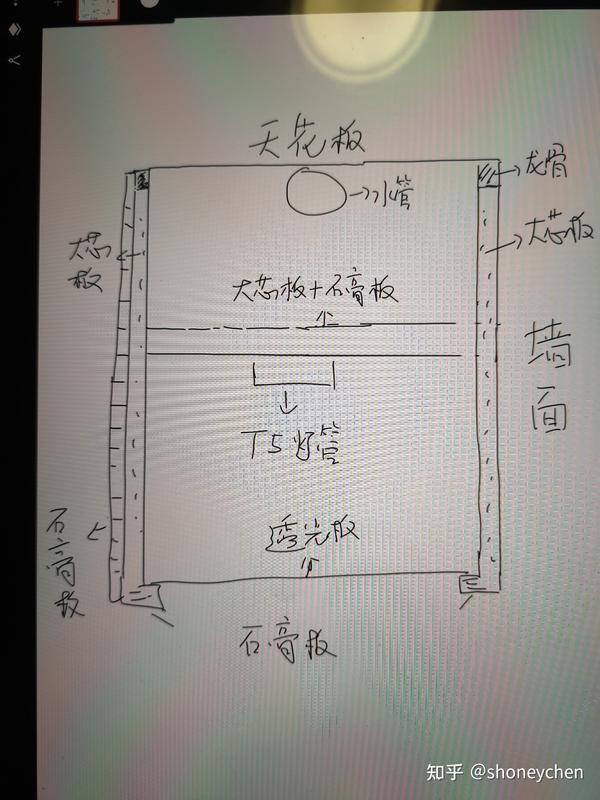 灯槽是木工用纯手工打出来的