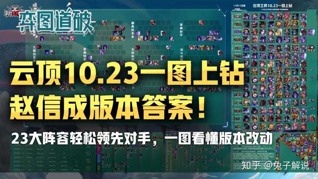 云顶之弈更新公告10.23 v2-50c6f57e925e3b6c641d9c7c32a59a72_r.jpg