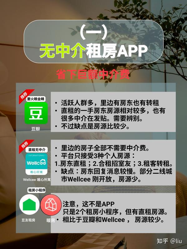 租房APP攻略|看这一篇就够了! - 知乎