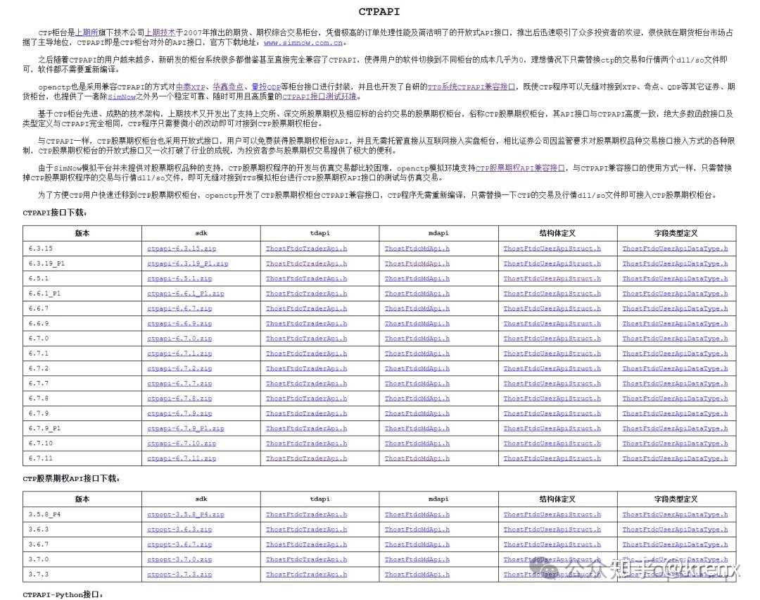 发布CTPAPI全版本接口在线浏览 - 知乎