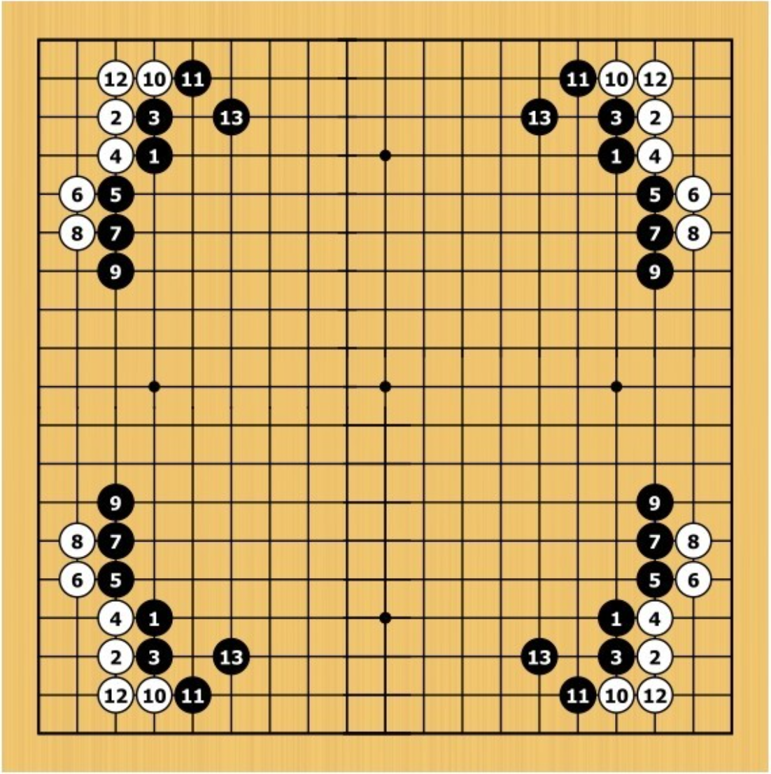 围棋开局定式图片