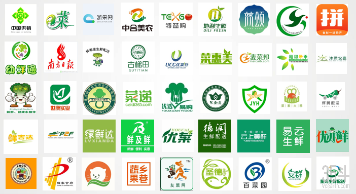 生鲜配送saas系统 社区团购系统