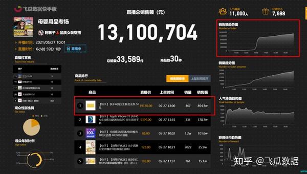 快手直播怎么开通直播步骤