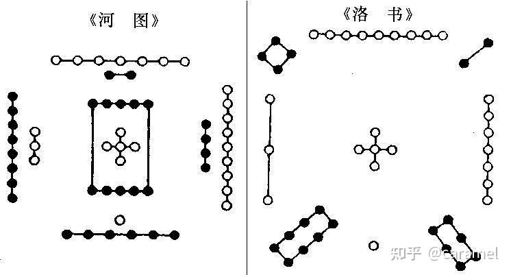 三星堆文字