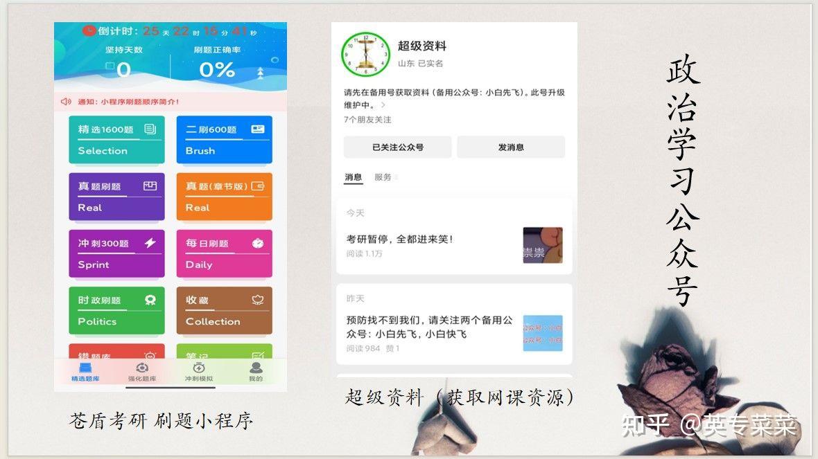 华东理工大学外国语言学及应用语言学考研经验贴 - 知乎