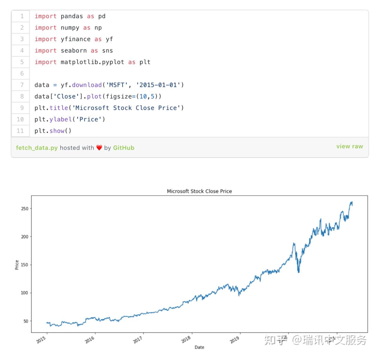知识点79话：全方位专业解读，交易中的回测策略。 - 知乎