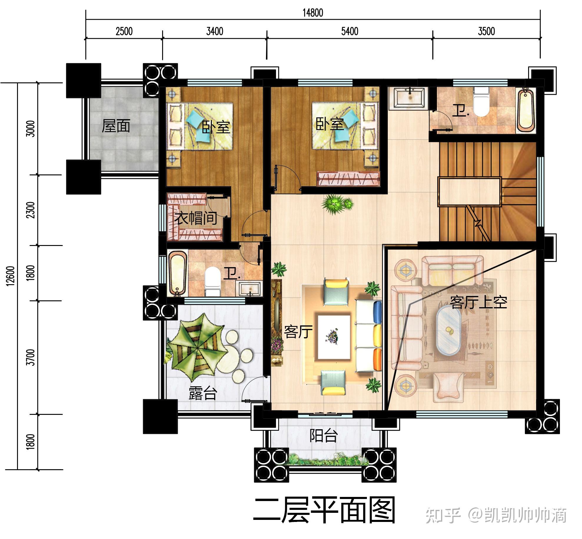 农村二层半豪华欧式别墅设计图,附户型图