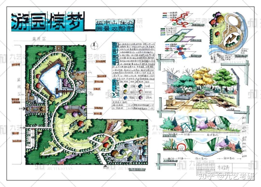 快題攻略風景園林快題3小時畫面重點分析及速度提升