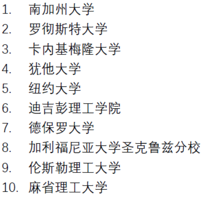 美国南加州大学usc游戏专业最全详解