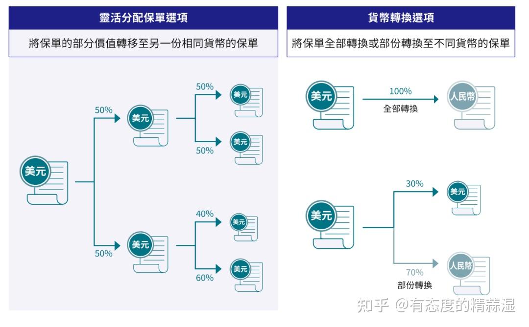 财产传承图片