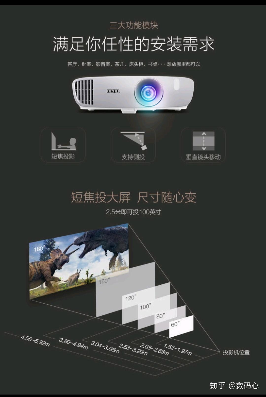 明基w1120是否可以碾压同价位的智能微投